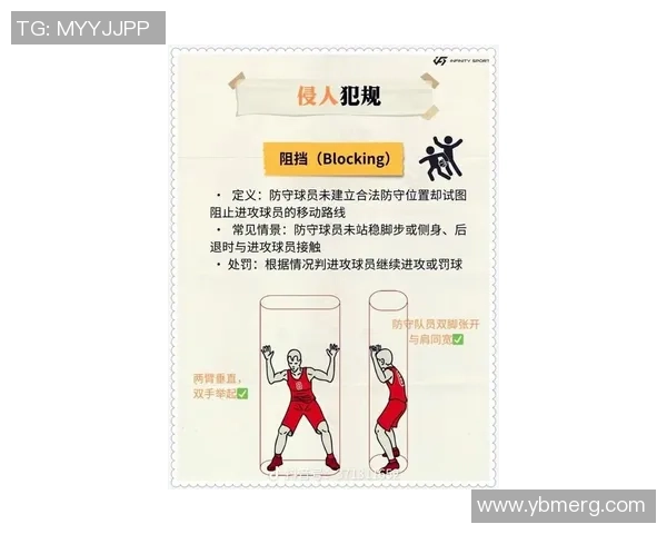 姚明在比赛中上篮时的腋下技巧解析与篮球运动的完美结合