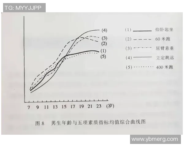 科学羽毛球耐力训练全攻略提升你的竞技水平与体能素质