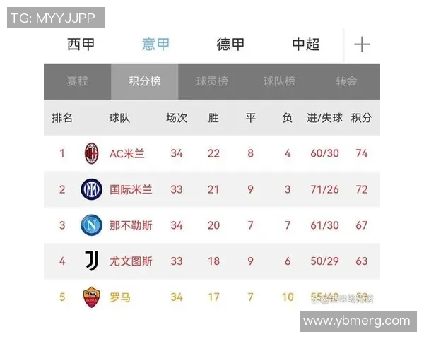 德甲激战巴萨逆转AC米兰全场沸腾数据分析揭示精彩瞬间